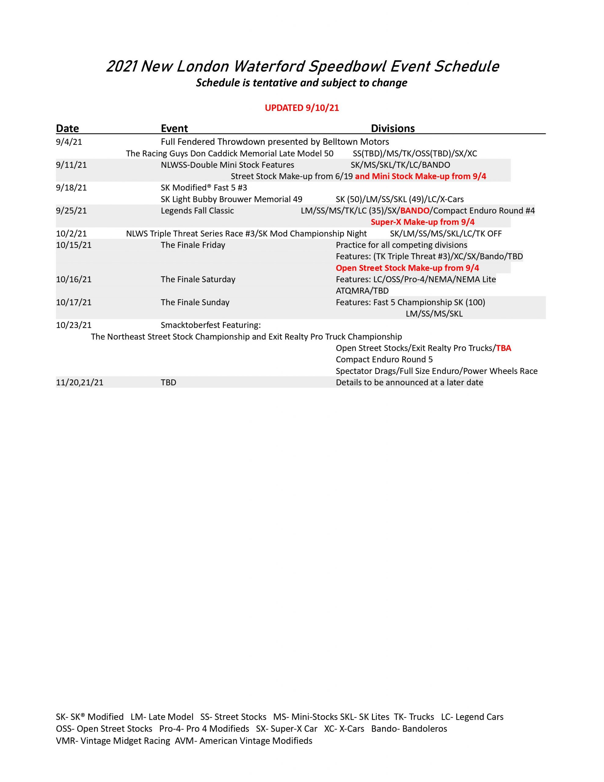 2021 New London Waterford Speedbowl Event Schedule (Updated)